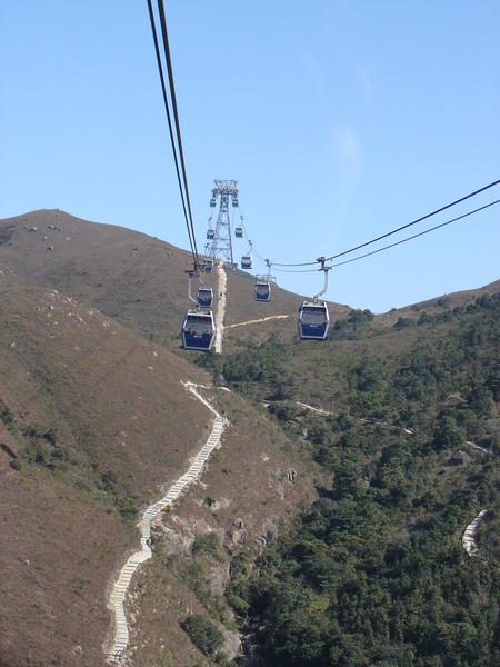 View form Cable car