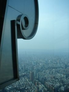 View form Taipei 101
