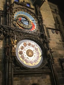 The Medieval Astronomical Clock