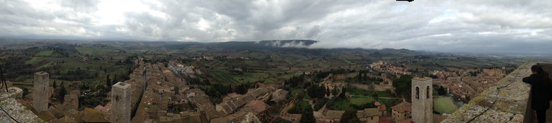 Panorama of San Gimgignano