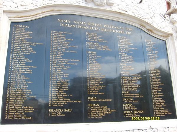 Victims of 2002 Bali Bombings