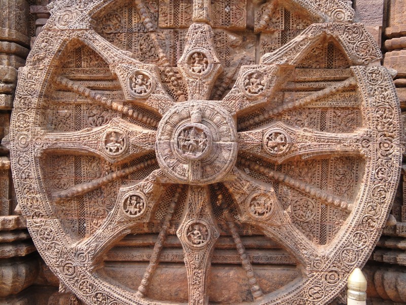 8-Spokes representing Asta Prahar