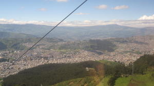 Quito from the Teleferica