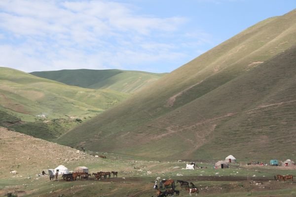 Yurt encampment - Kyrgyzstan