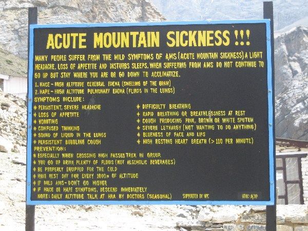 Acute Mountain Sickness