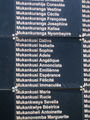 Commemorative wall plaque showing that often entire families were killed