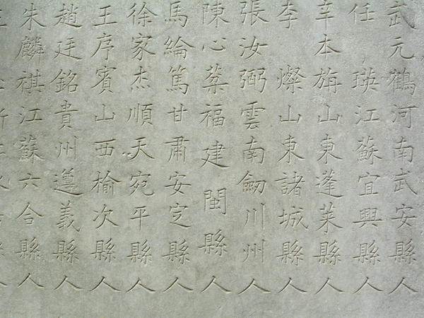 Names on steles in Confucian Temple, Beijing