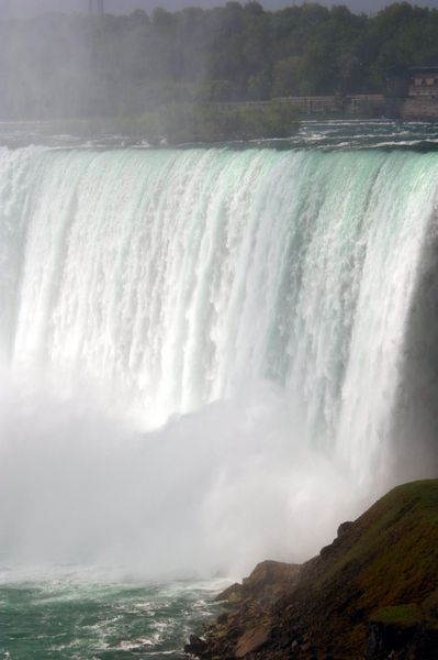 Another View of Horseshoe Falls