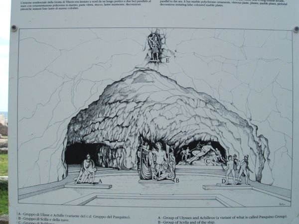 How the grotto probably looked in Roman times