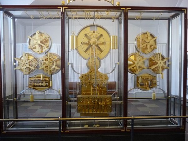 The workings of the astronomical clock