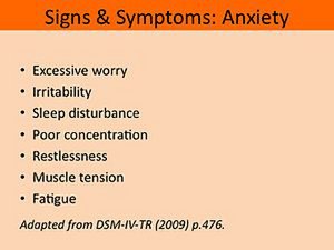 Signs and Symptoms of Anxiety