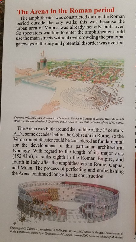 Description of The Arena