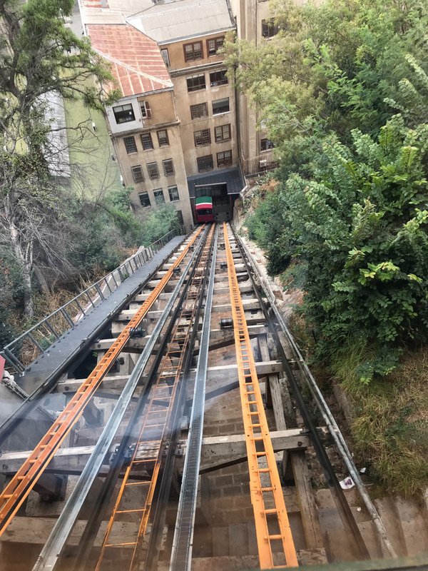 View from funicular railway