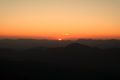 Sunset at Mount William