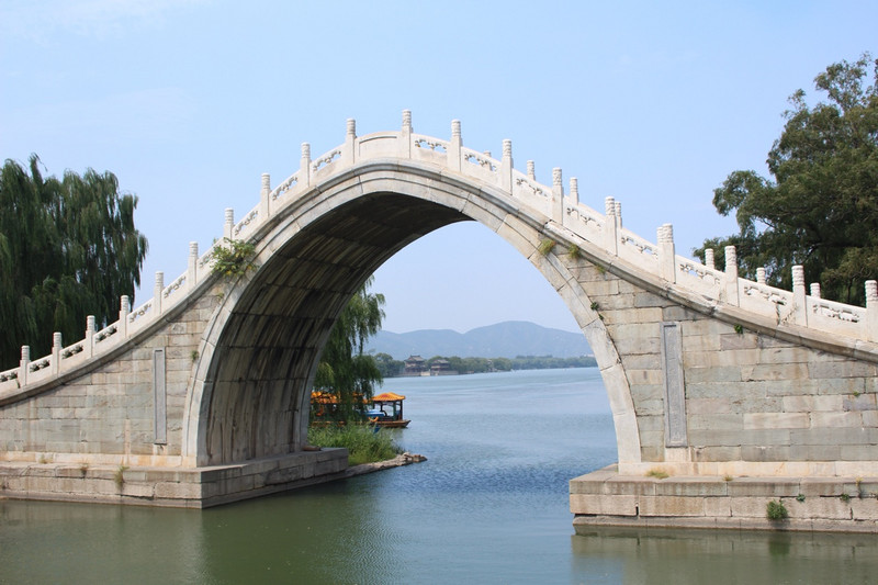 Another bridge at the Summer Palace