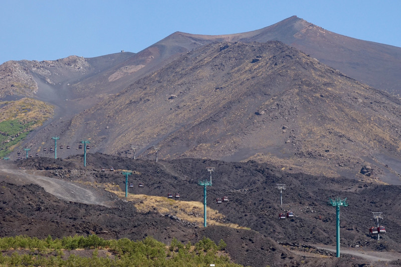 Mount Etna cable car