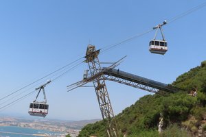 Gibraltar - Cable Cars
