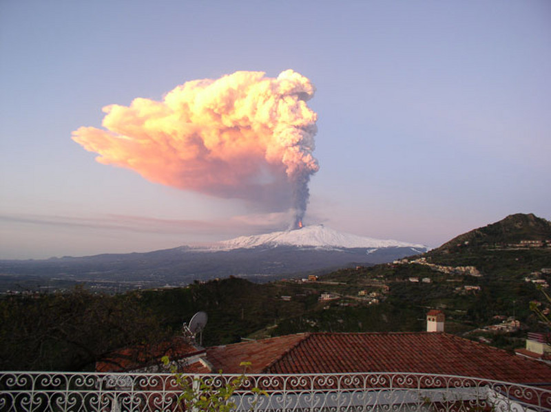 Mt. Etna belching fire and smoke