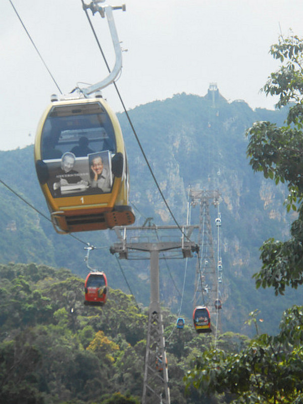 Steepest Cable Car in the World