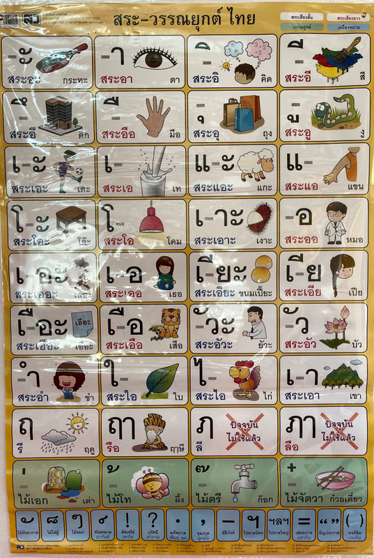 Thai Vowels