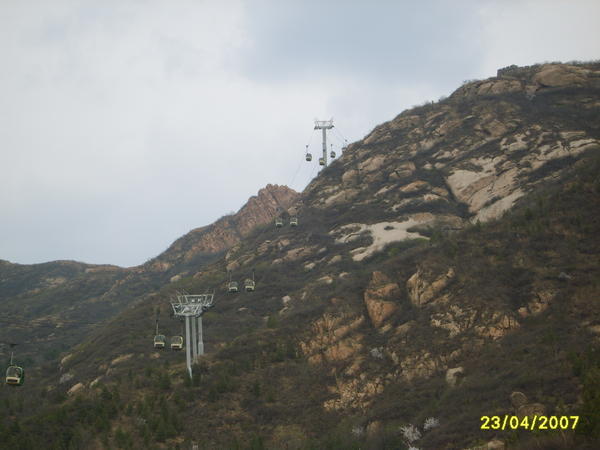 Cable Carts