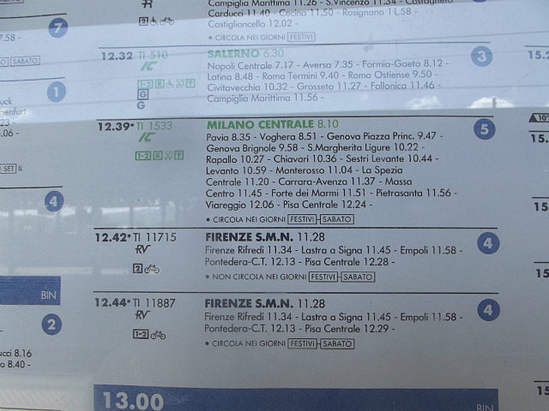 Train schedules are easy to decipher