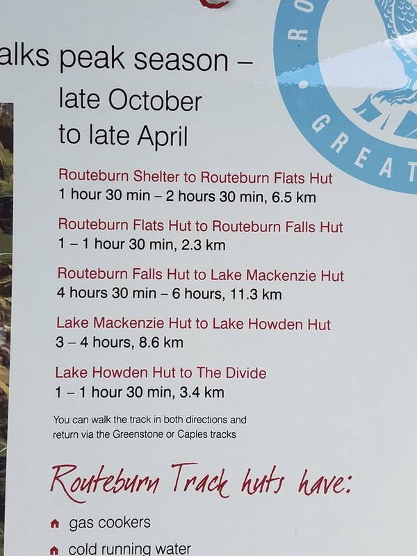 Approximated Hike Times