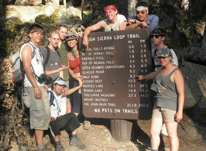 Group Pic at the Mileage Sign