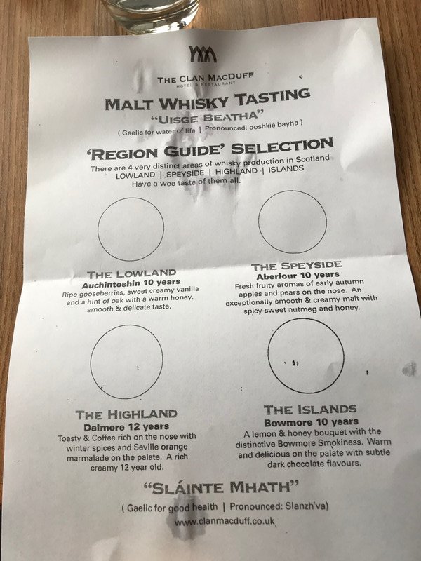 Detail of the 4 whiskeys