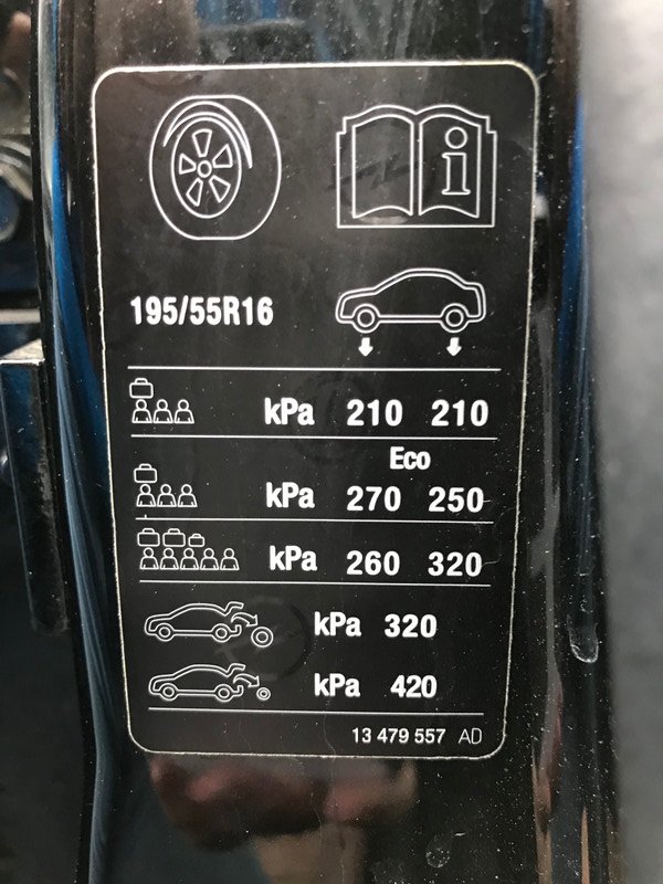 Tire pressure info on our car door