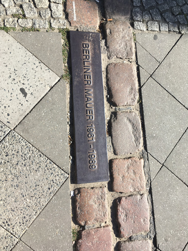 Path of the Berlin Wall