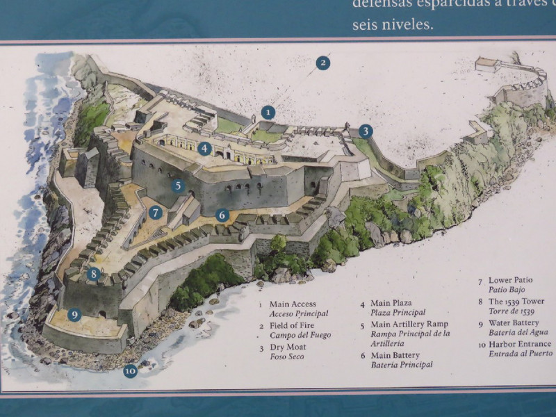 Plan of El Morro