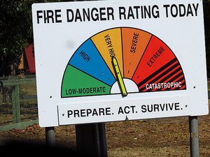 Crucial to know fire rating every day