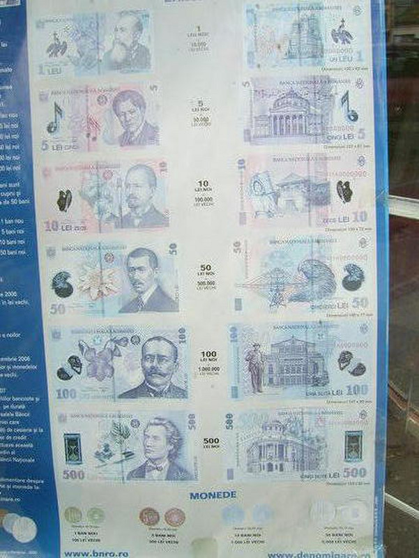 06 Currency