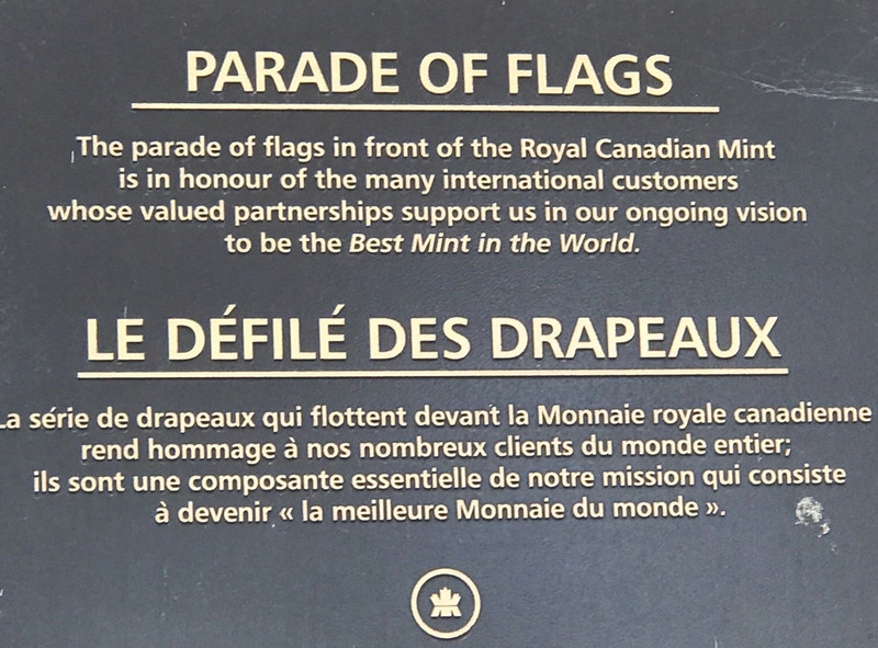 Explanation of flags