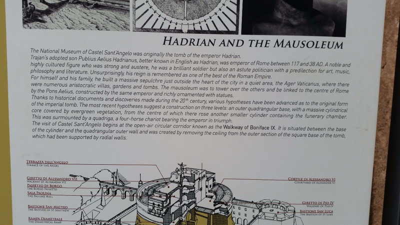 Info about Hadrian