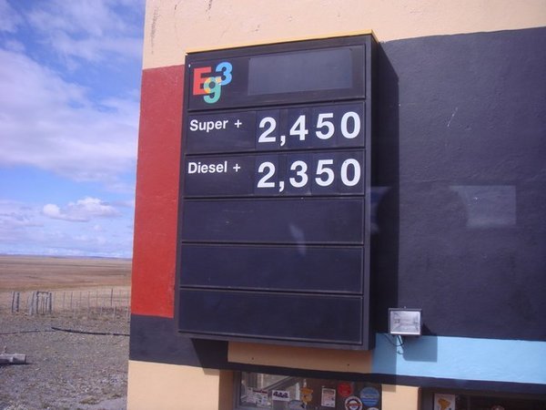 Gas prices in Argentina