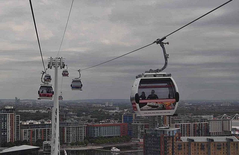 Thames cable car