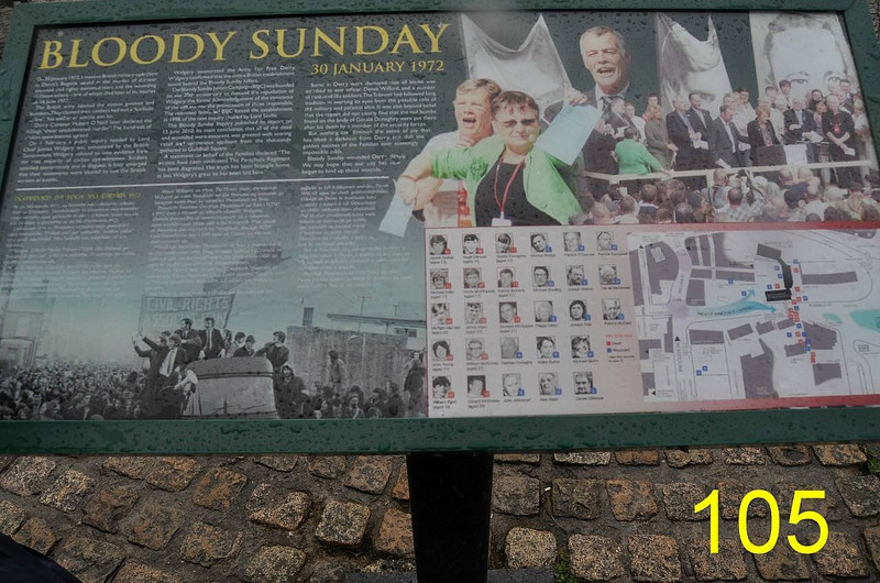 Bloody Sunday Informational Sign