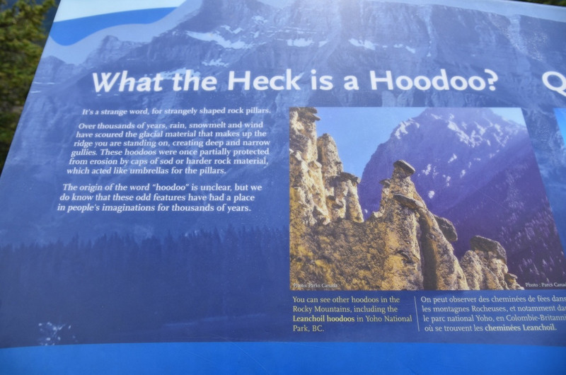 What the heck is a Hoodoo?