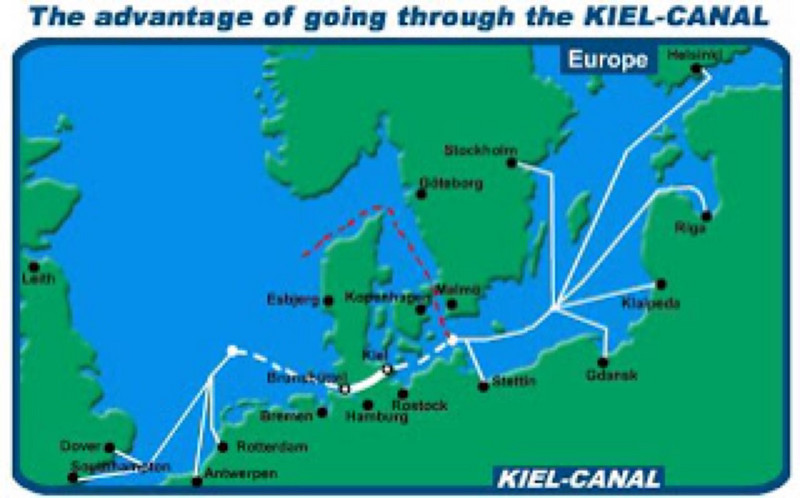 Kiel Canal graphic