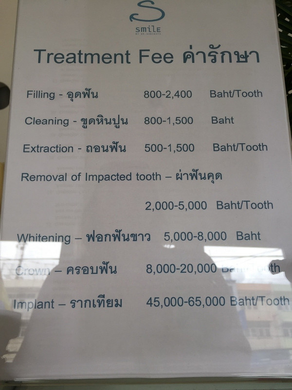 Treatment Fees