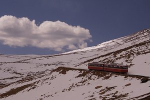 9.1306442297.pike-s-peak-railway
