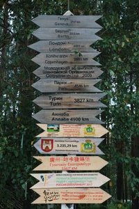 Signposts on the border between Asia Europe