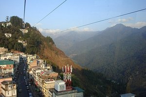Gangtok and Views