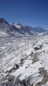 Kumbhu Glacier