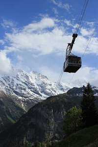 Cable Car And Mountain Views