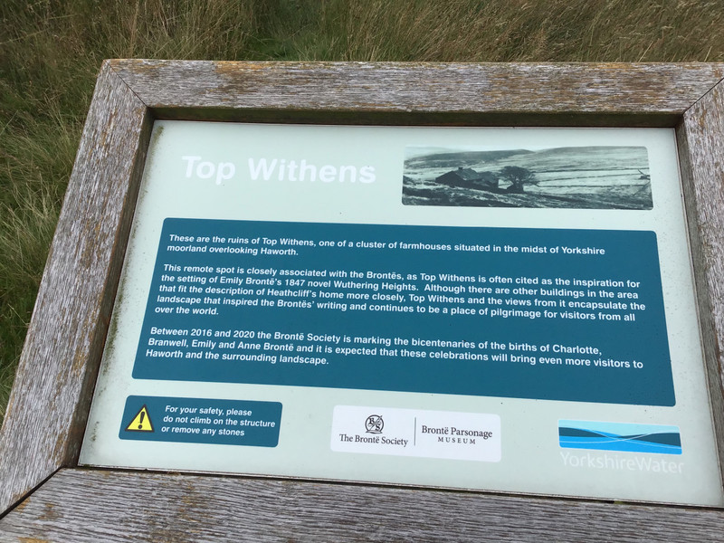 Top Withins.
