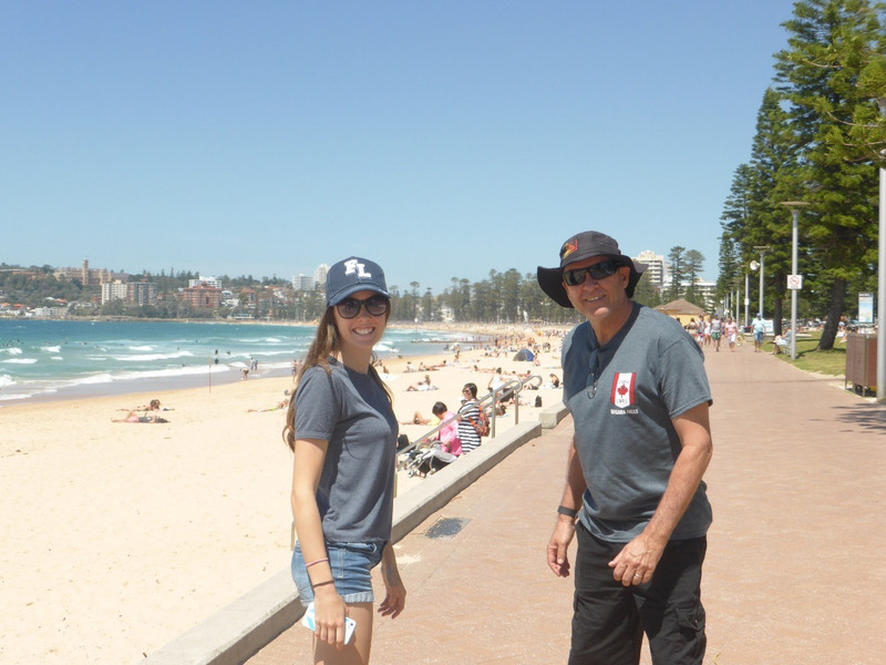 Goofy people at Manly Beach