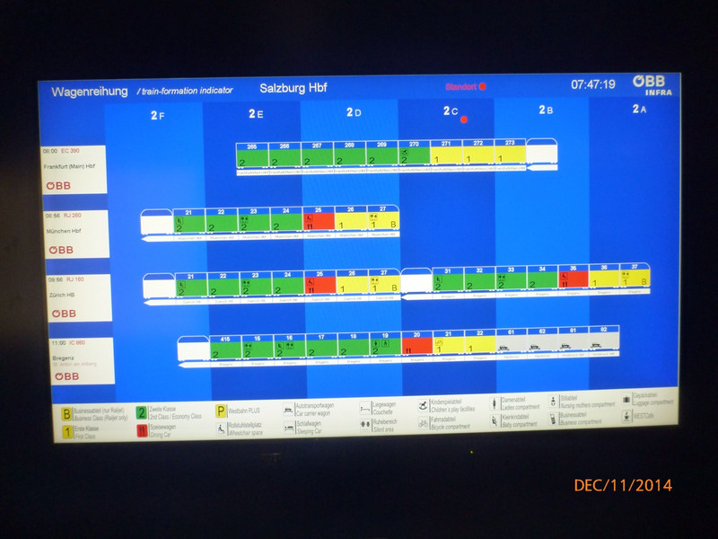 Platform Screen Indicating Train Configuration. 
